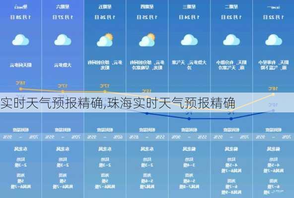 天气预报实时更新，气象变化全面掌握尽在指尖！