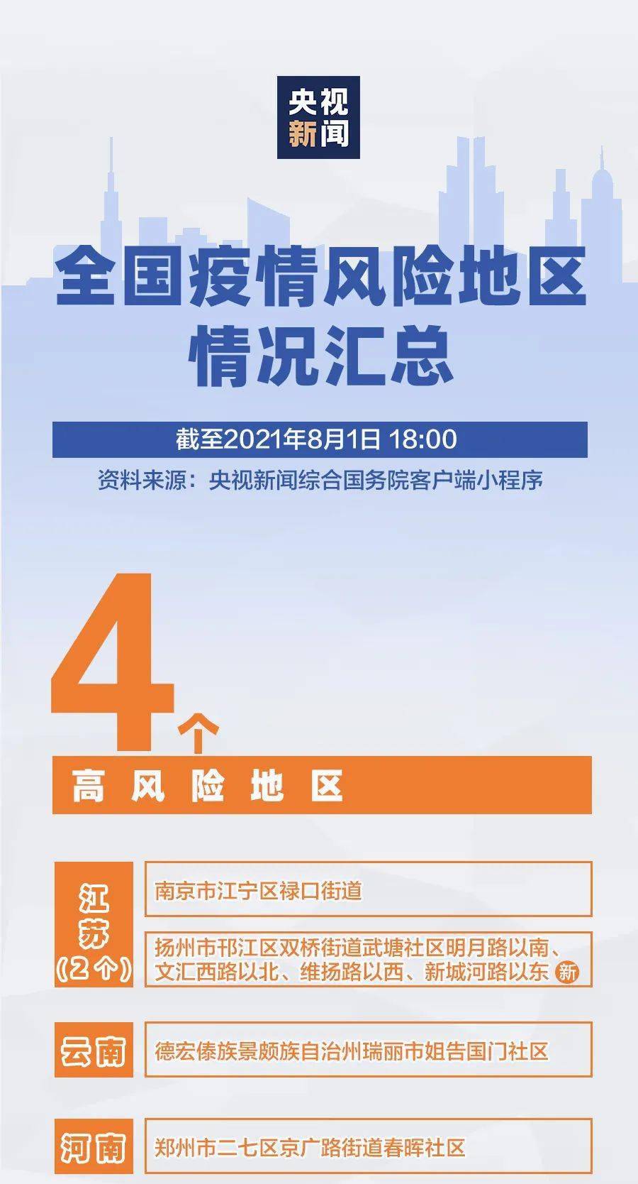 全球疫情最新防控信息及应对策略与前景展望