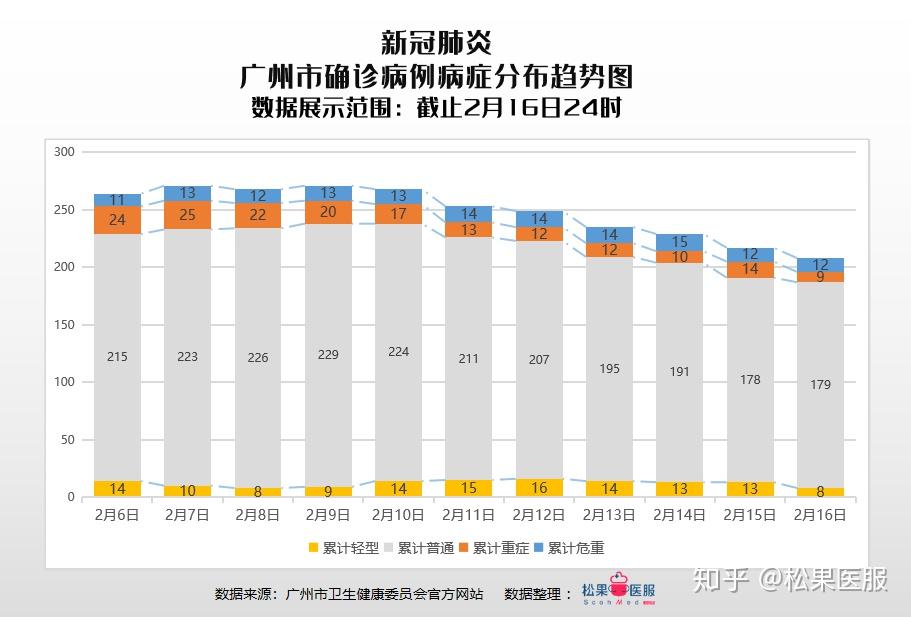 2024年12月5日 第9页