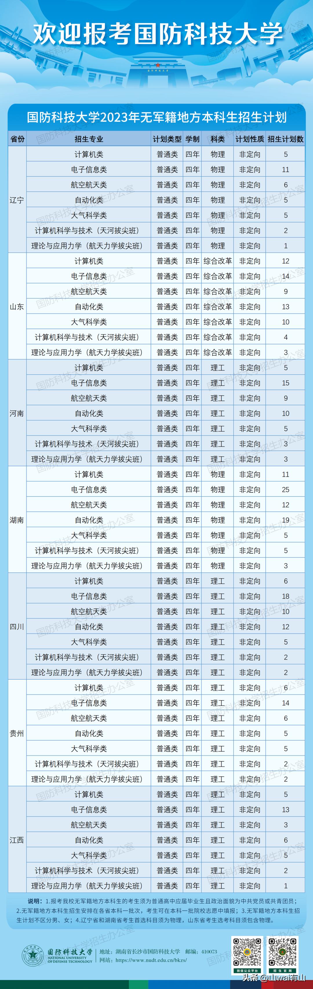 中国国防现代化步伐加速，迈向强大国防实力新纪元