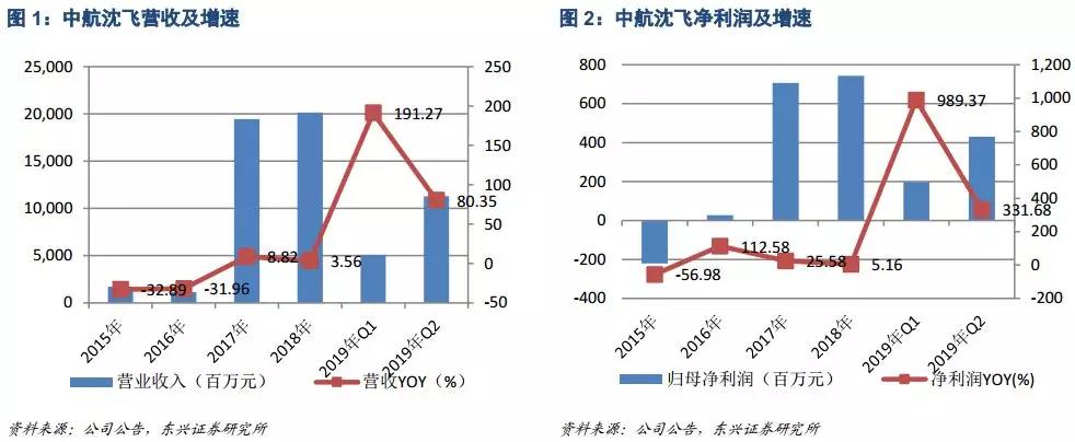 内蒙古新发现，探索与发现的时代篇章