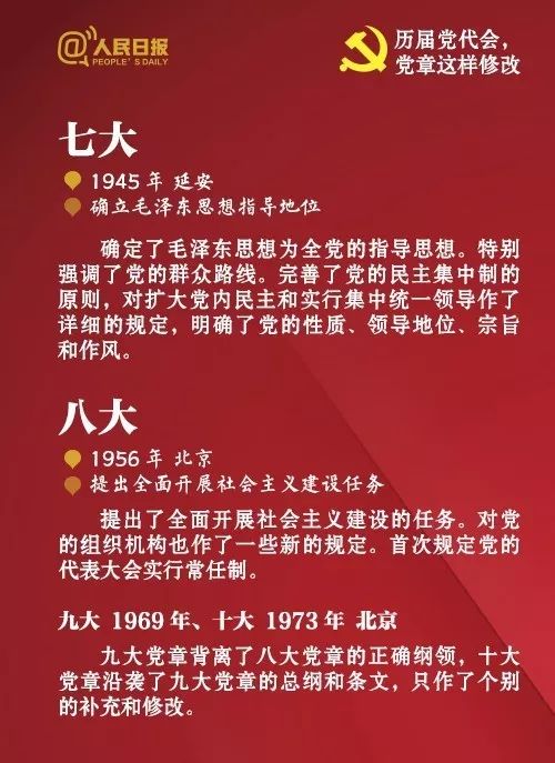 最新党章，新时代行动指南引领前行