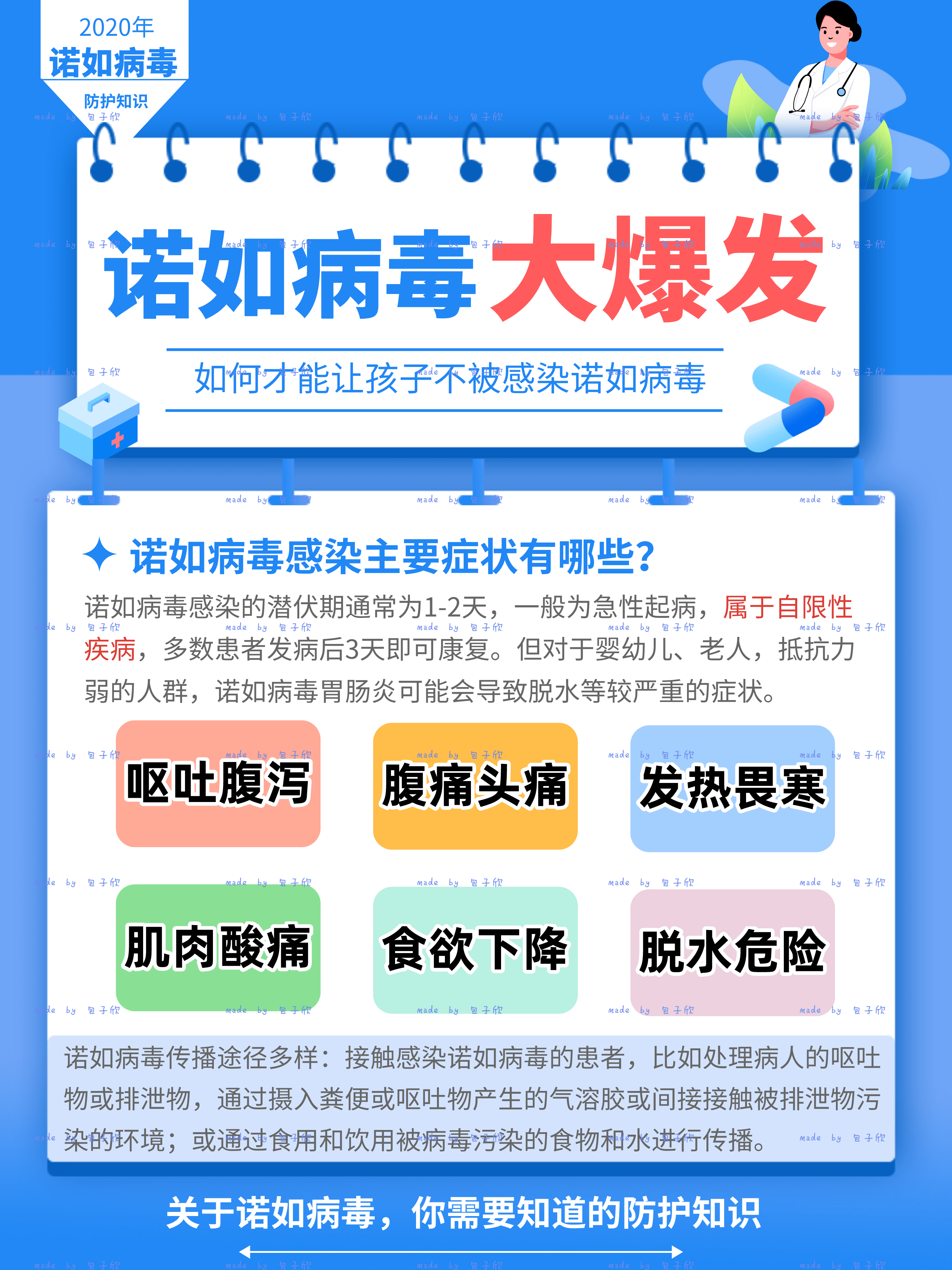 最新诺如病毒，了解、防范与应对策略