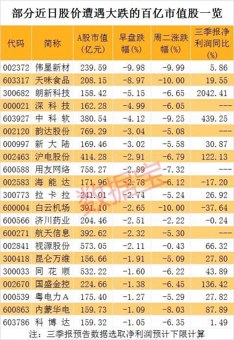 区块链最新区块，重塑技术与商业生态的未来引擎