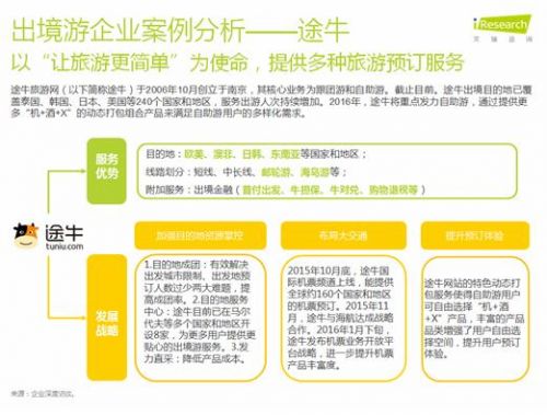 途牛旅游最新发展态势解析