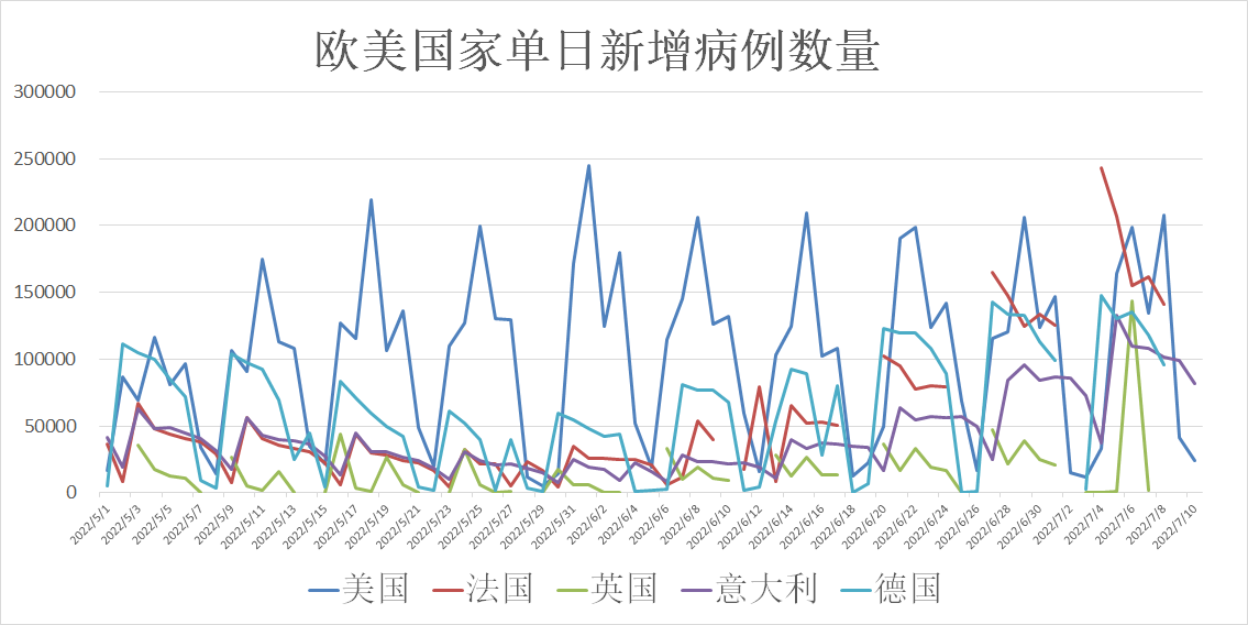 我们 第39页