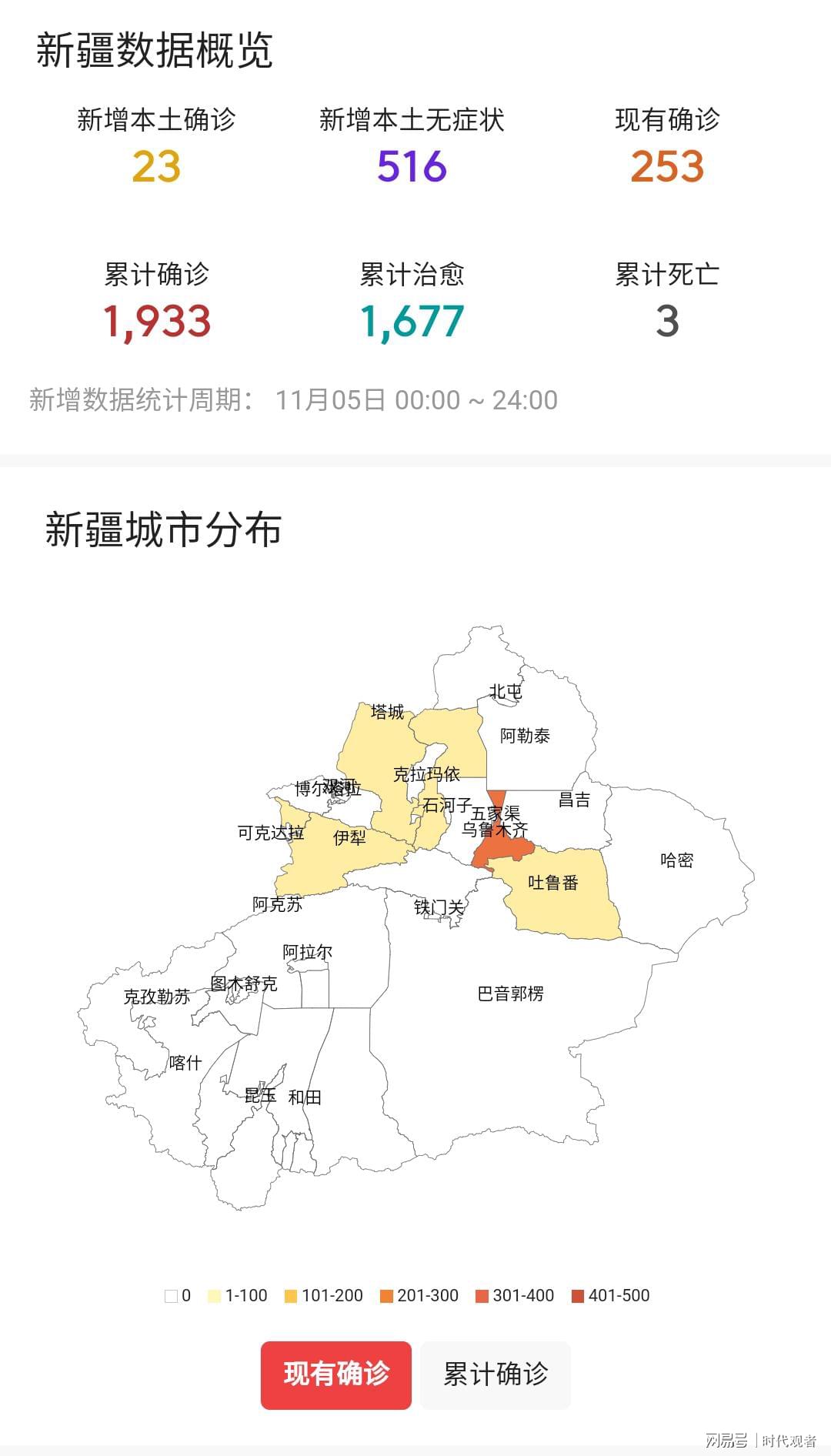 乌鲁木齐市最新疫情动态及新增病例情况分析报告