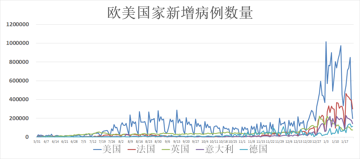 全球疫情最新动态深度解析