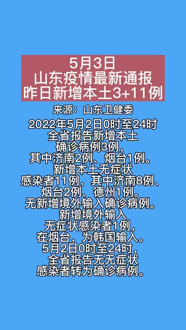 山东疫情最新动态及其地区影响综述