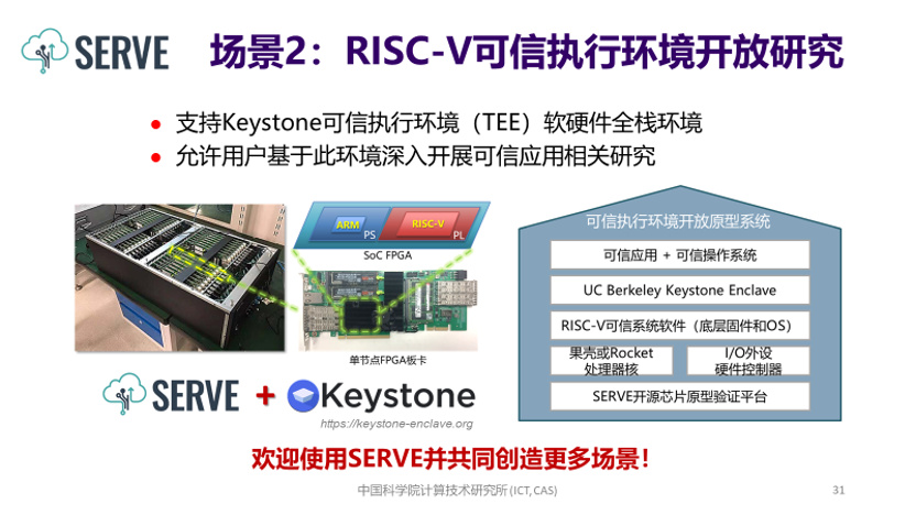 RISC-V最新进展引领计算架构革新浪潮