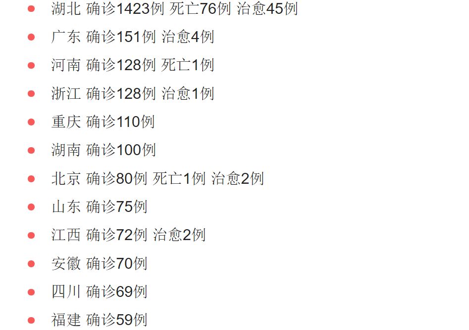 冠状病毒最新动态，持续抗击与积极应对策略