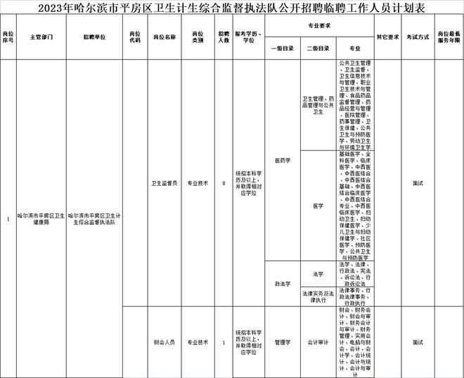 2024年12月10日 第13页