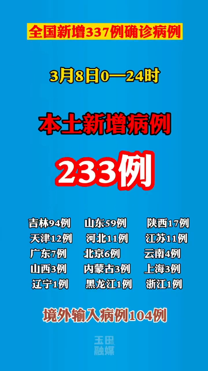 新冠疫情最新动态，美国通报与全球共同应对挑战