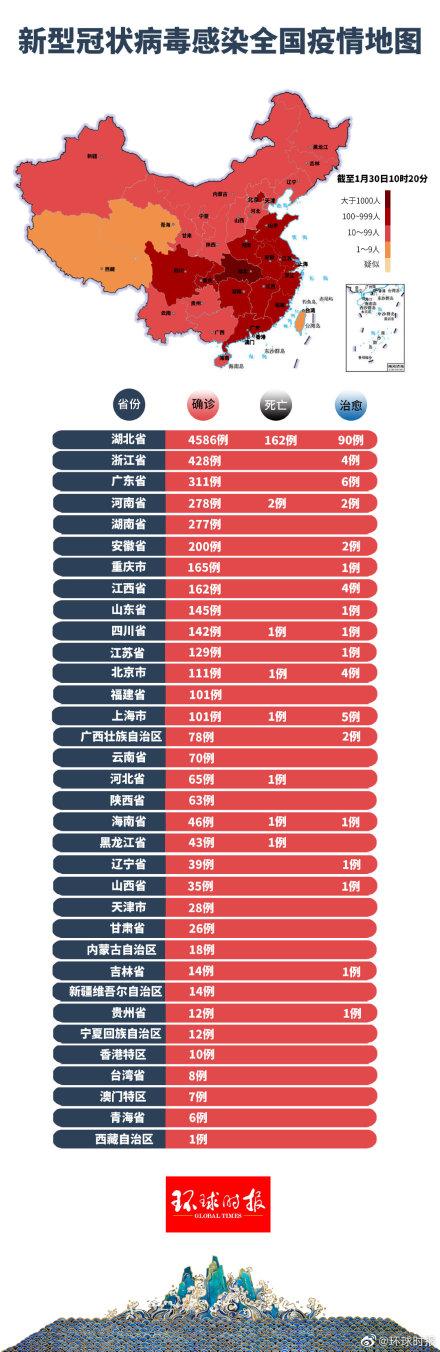 全球疫情最新动态深度解析（11月24日）