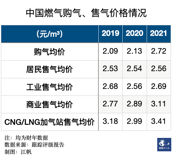 全球能源危机下的挑战与应对策略，最新气荒消息分析