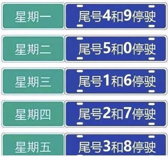 沙河市最新限号措施，影响、原因与应对策略解析