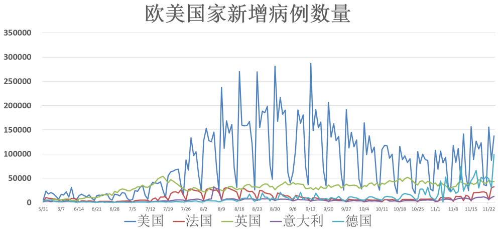 全球疫情最新动态，挑战与希望的并存之路