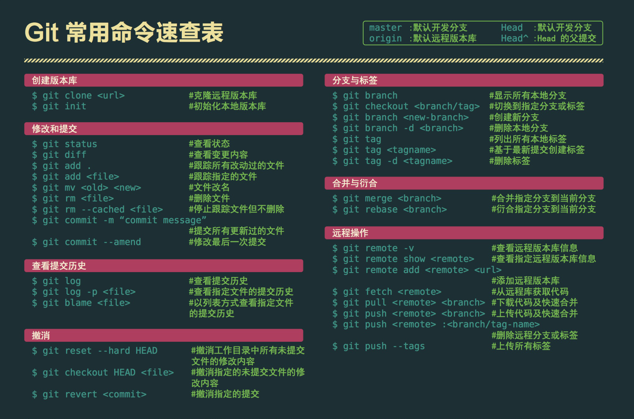 命令最新版本，引领技术革新的先锋之路