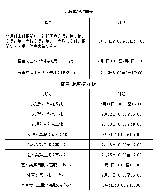 安徽省政策最新动向与发展趋势揭秘