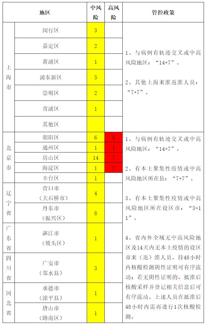 全球疫情防控现状，挑战与应对策略的全方位审视