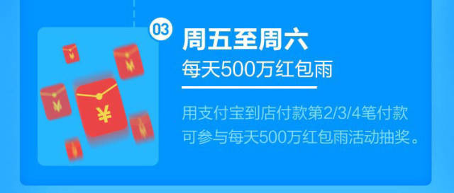 支付宝最新活动攻略全面解析