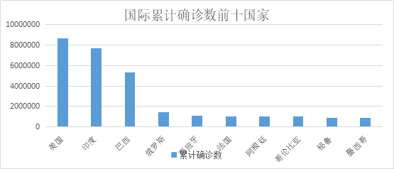 全球新型冠装病毒最新报告，疫情现状与未来展望分析