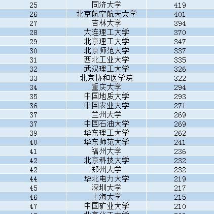 2024年12月12日 第13页