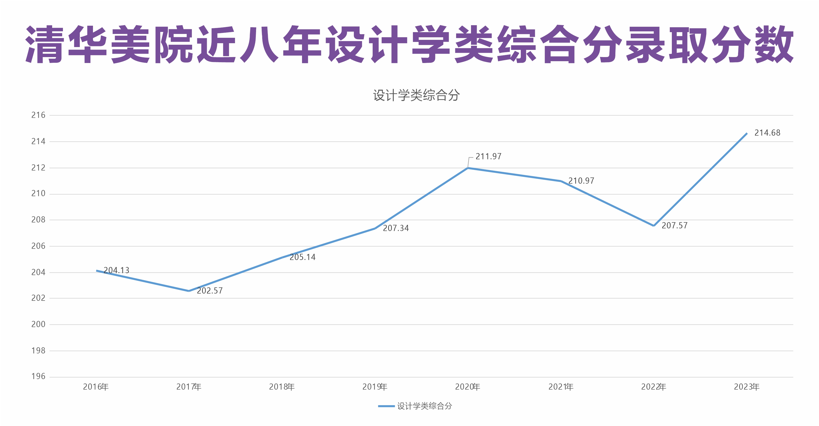 清华大学卓越成就，引领未来力量的标杆