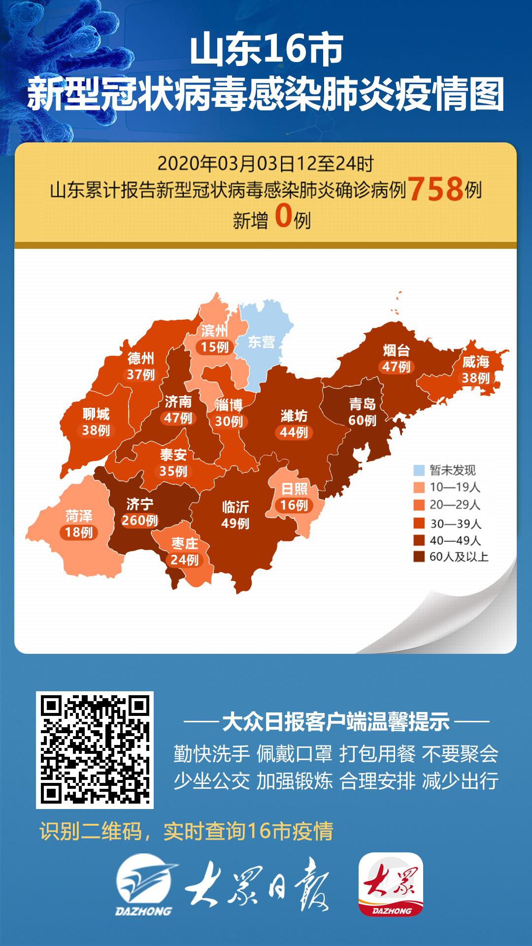 山东疫情最新动态，全力应对，共守家园安宁