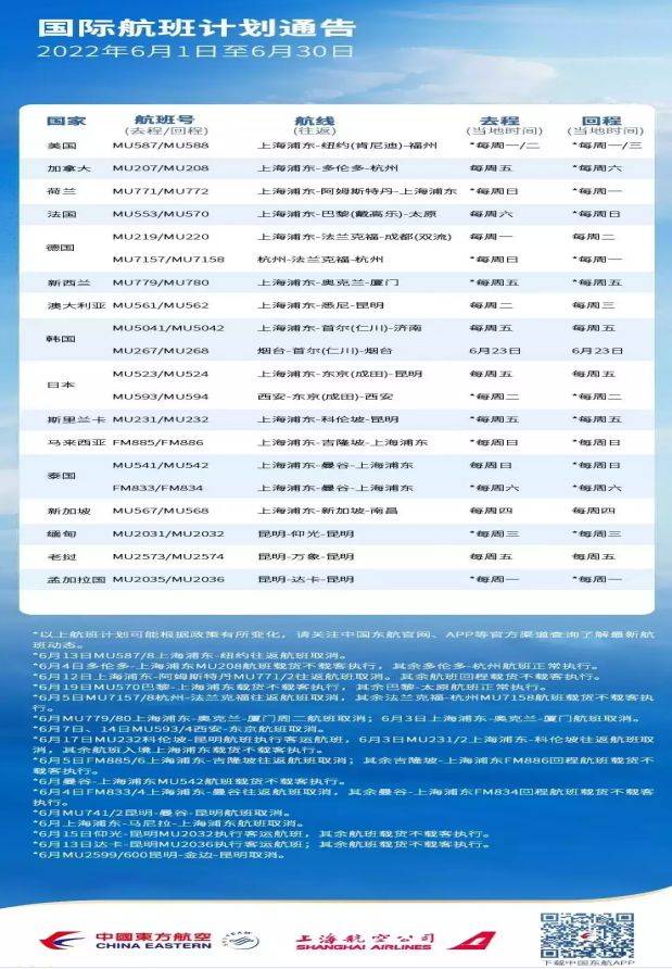 国际航班最新熔断消息及其全球影响分析