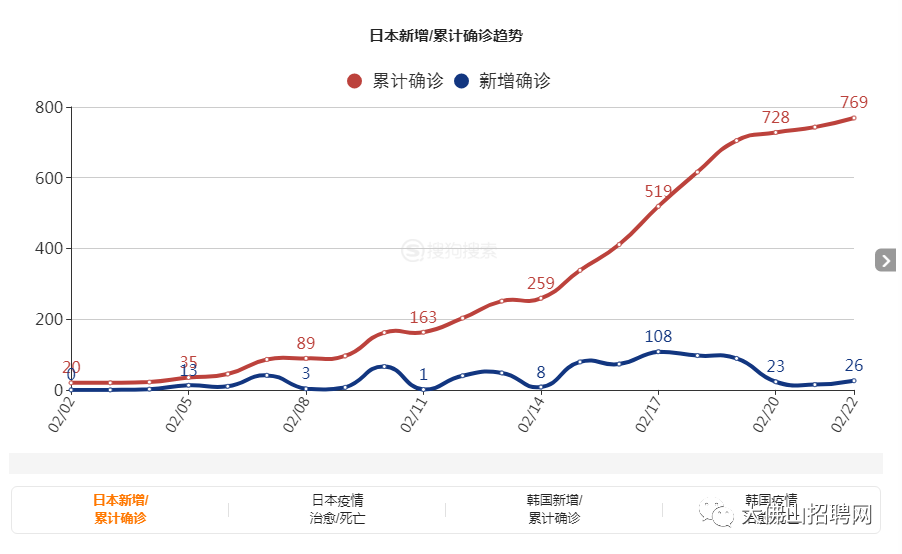 全球抗击新冠疫情新动态，进展与挑战下的新型新冠肺炎最新信息