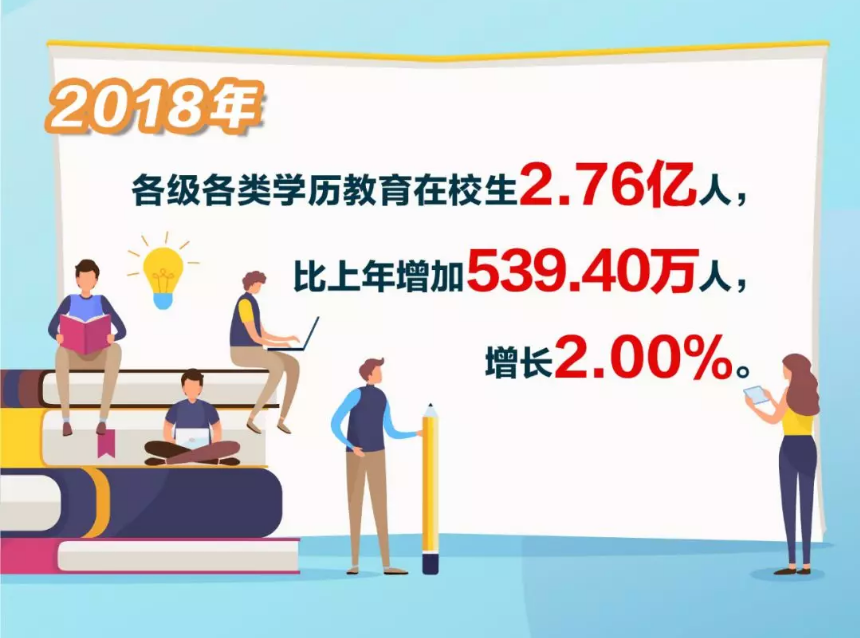 十九最新教育方针引领下的教育改革与创新探索