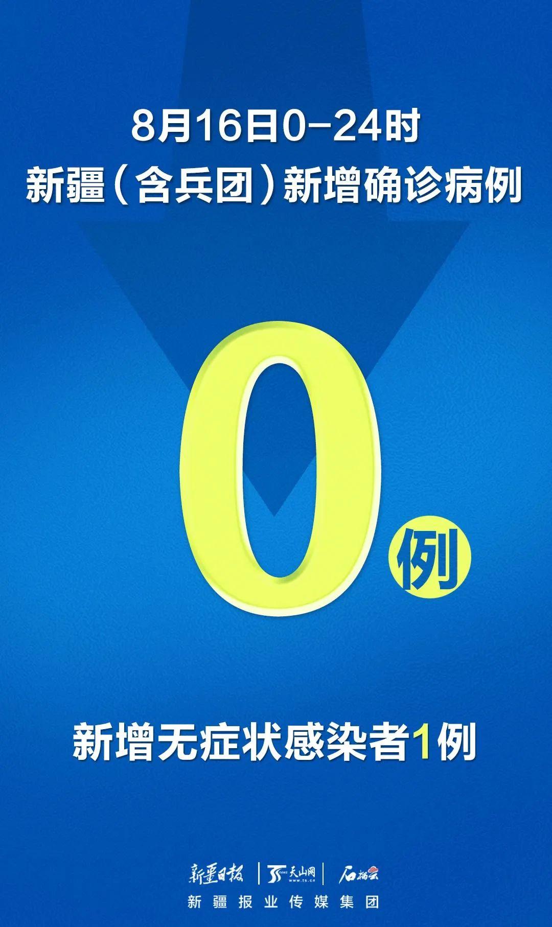 新疆最新新冠肺炎动态，全面防控，守护人民健康