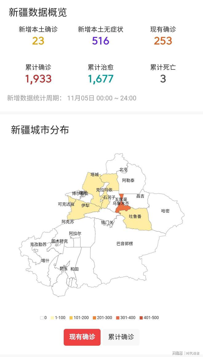 新疆最新疫情消息全面解读与分析