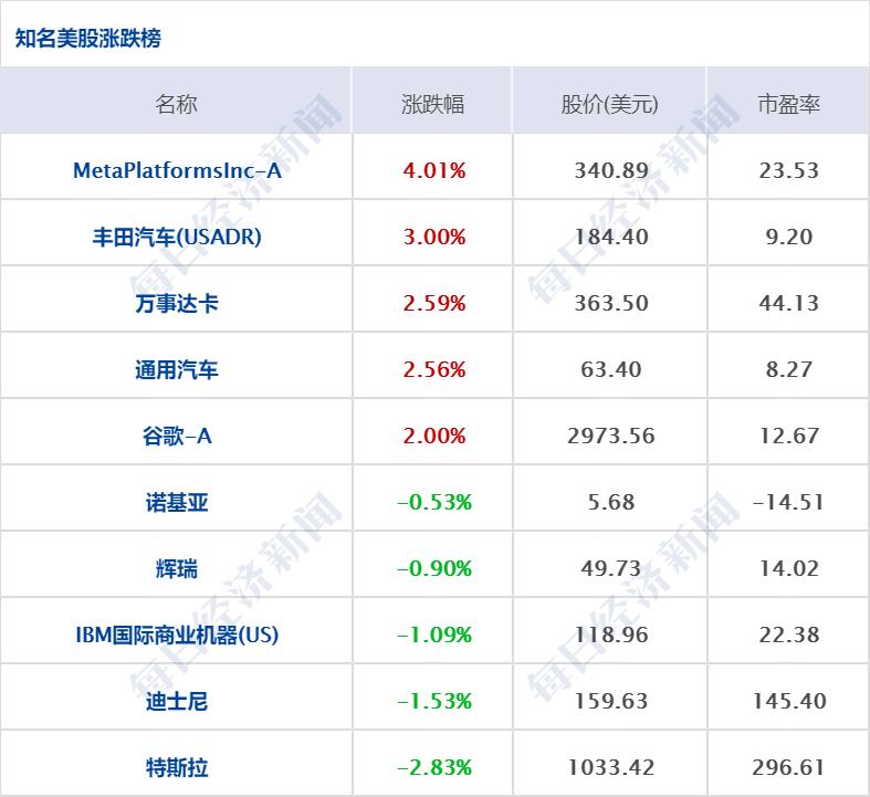 新冠肺炎全球最新趋势，挑战与机遇并存