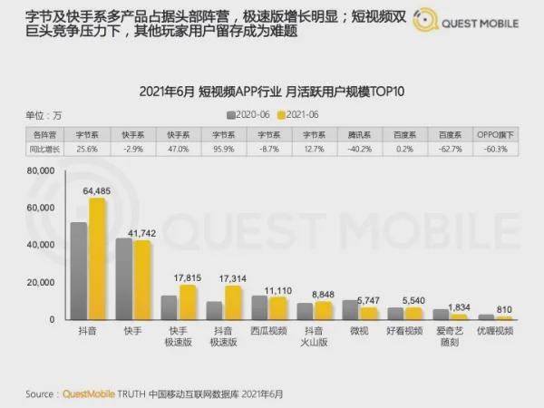 抖音上市市值揭示数字世界的巨大潜力