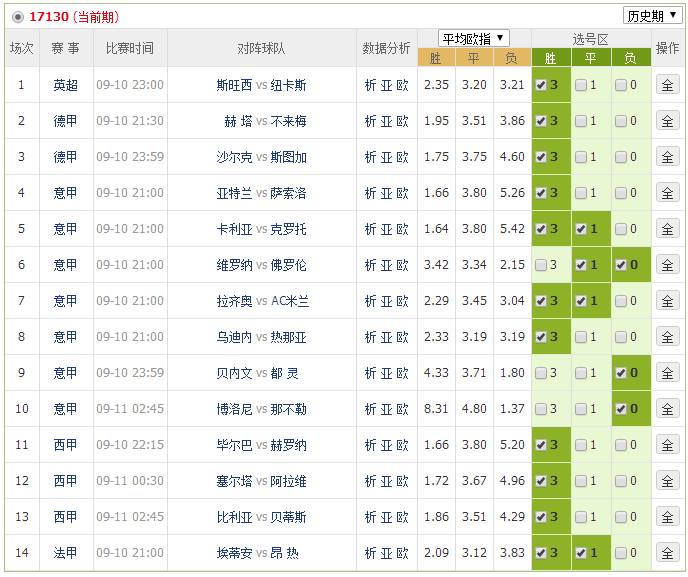 揭秘彩票世界，最新5D开奖探索之旅