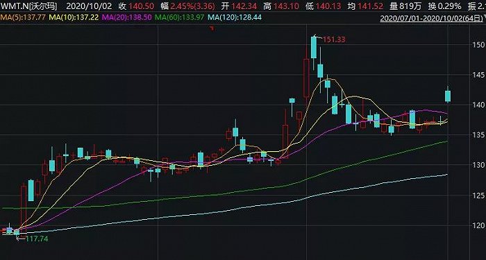 北银最新动向，引领金融行业创新趋势发展