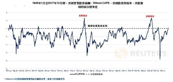 美国股市最新板块行情全面深度解析