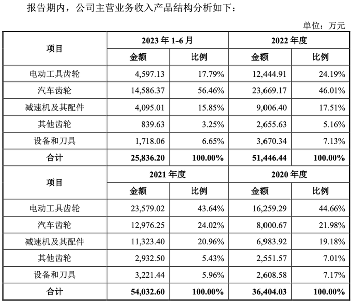 管家婆资料大全,可靠解答解释定义_9DM10.692