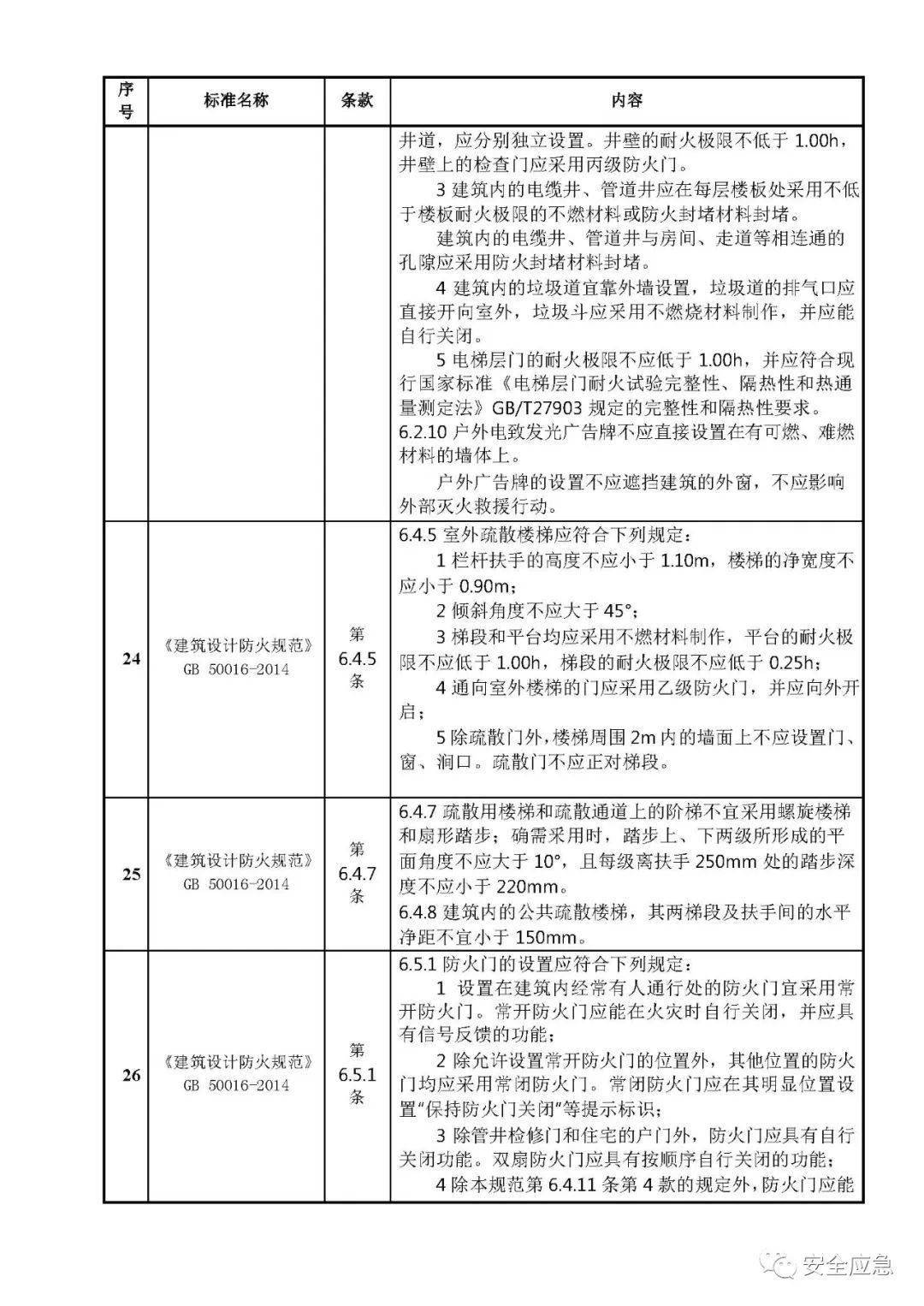 的产品 第33页