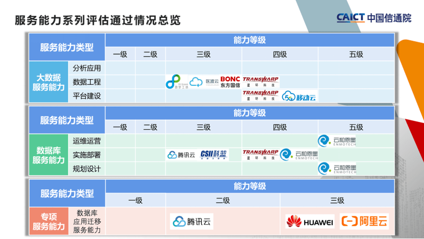 新澳门开奖结果+开奖记录 - 百度,实地数据评估执行_Holo70.345