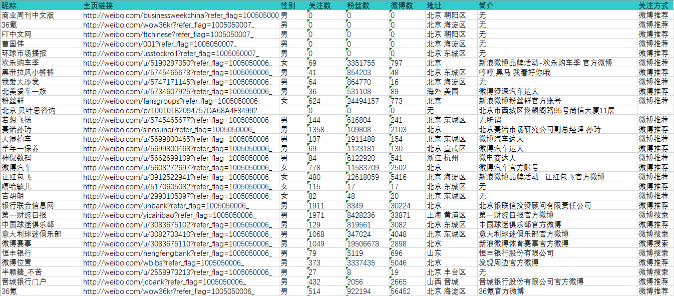 新澳门资料全年免费精准,精确数据解析说明_旗舰款95.998