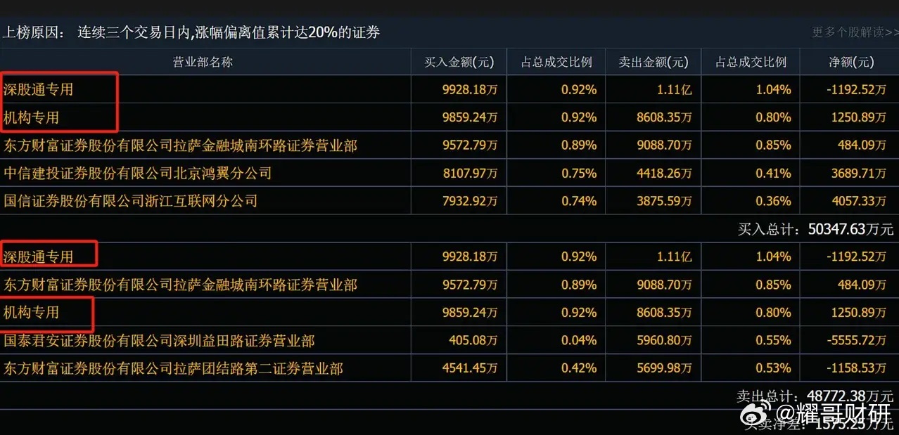 一肖一码一一肖一子深圳,实地评估策略数据_移动版80.112