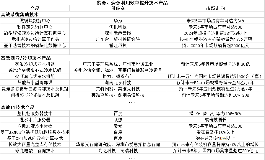 新澳全年资料免费公开,全面设计执行数据_8K68.401