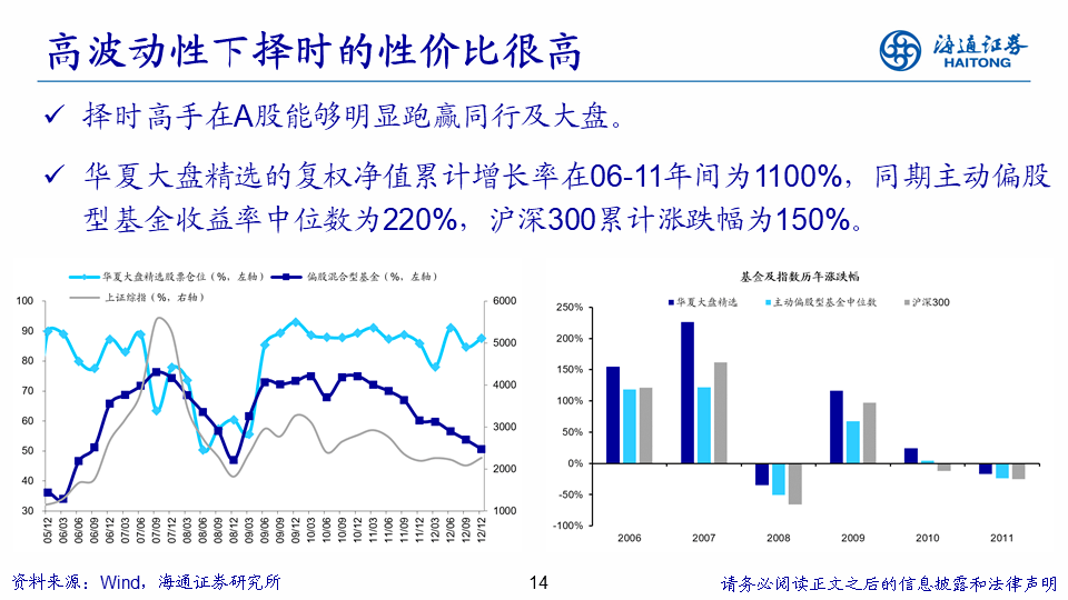 香港一码一肖100准吗,高度协调策略执行_HD38.32.12