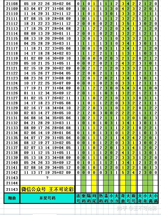 新澳六开彩开奖结果记录,高效执行计划设计_冒险款74.302