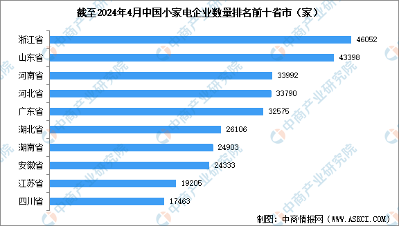 2024年资料免费大全,数据驱动执行方案_标准版3.66