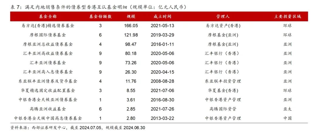 2024年香港港六+彩开奖号码,广泛的关注解释落实热议_粉丝版335.372