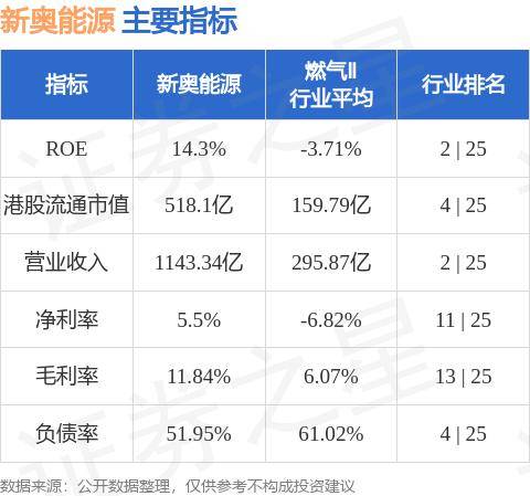 新奥最快最准的资料,战略优化方案_MT66.187